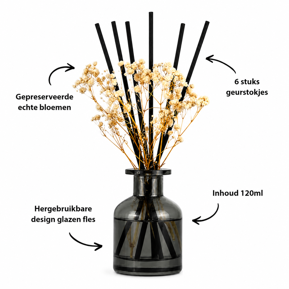 BADRI Bloem Geurstokjes geurstokjes productafbeelding 2