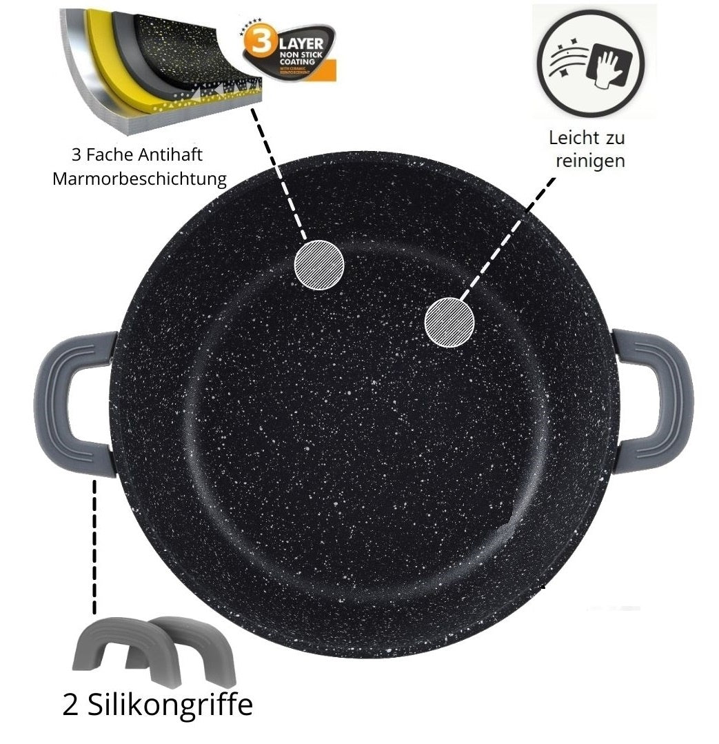 Cheffinger Pannenset met Deksel pannenset productafbeelding 2