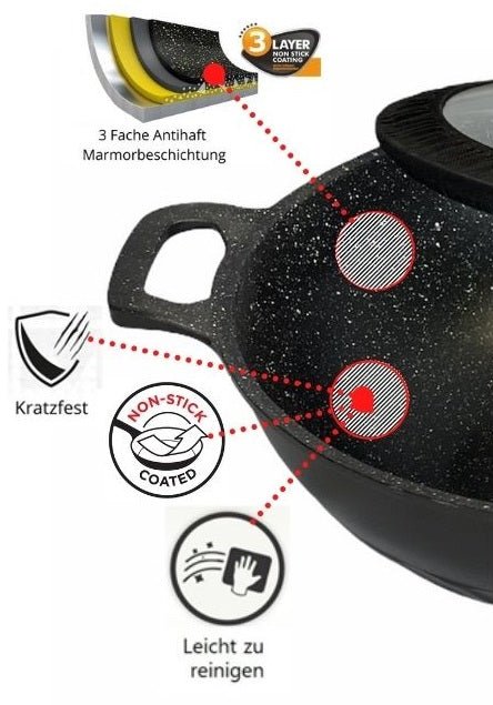 Cheffinger Wokpan XL met Deksel - 32cm - Inductie - TEKZEN
