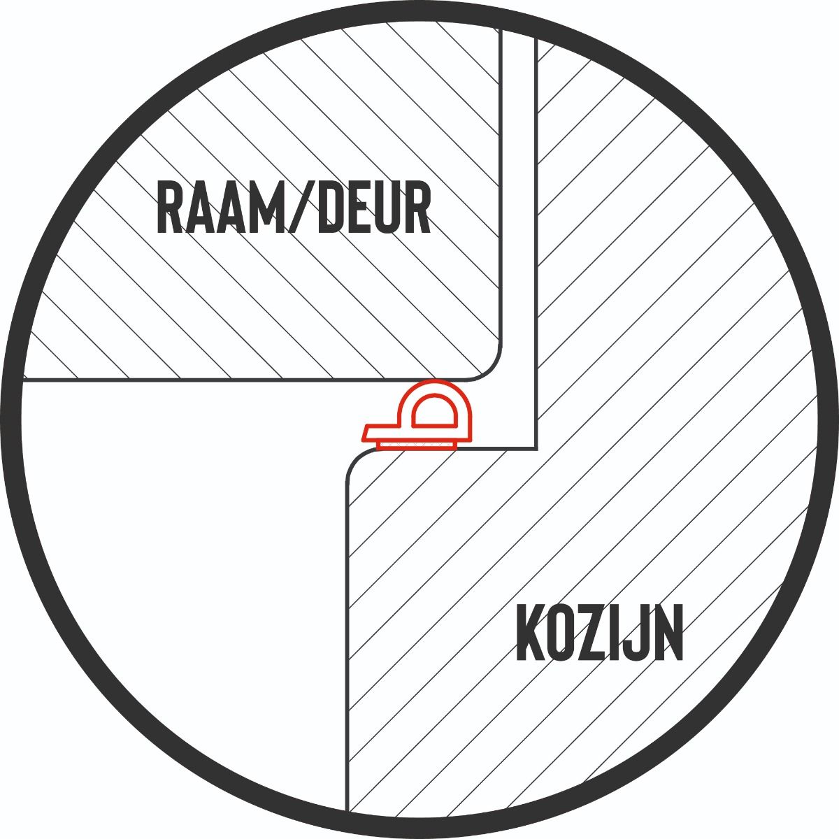 Maclean Zelfklevend Tochtband P - Profiel - Wit - 9mm x 5,5mm x 7,5m - Tochtstrip - TEKZEN