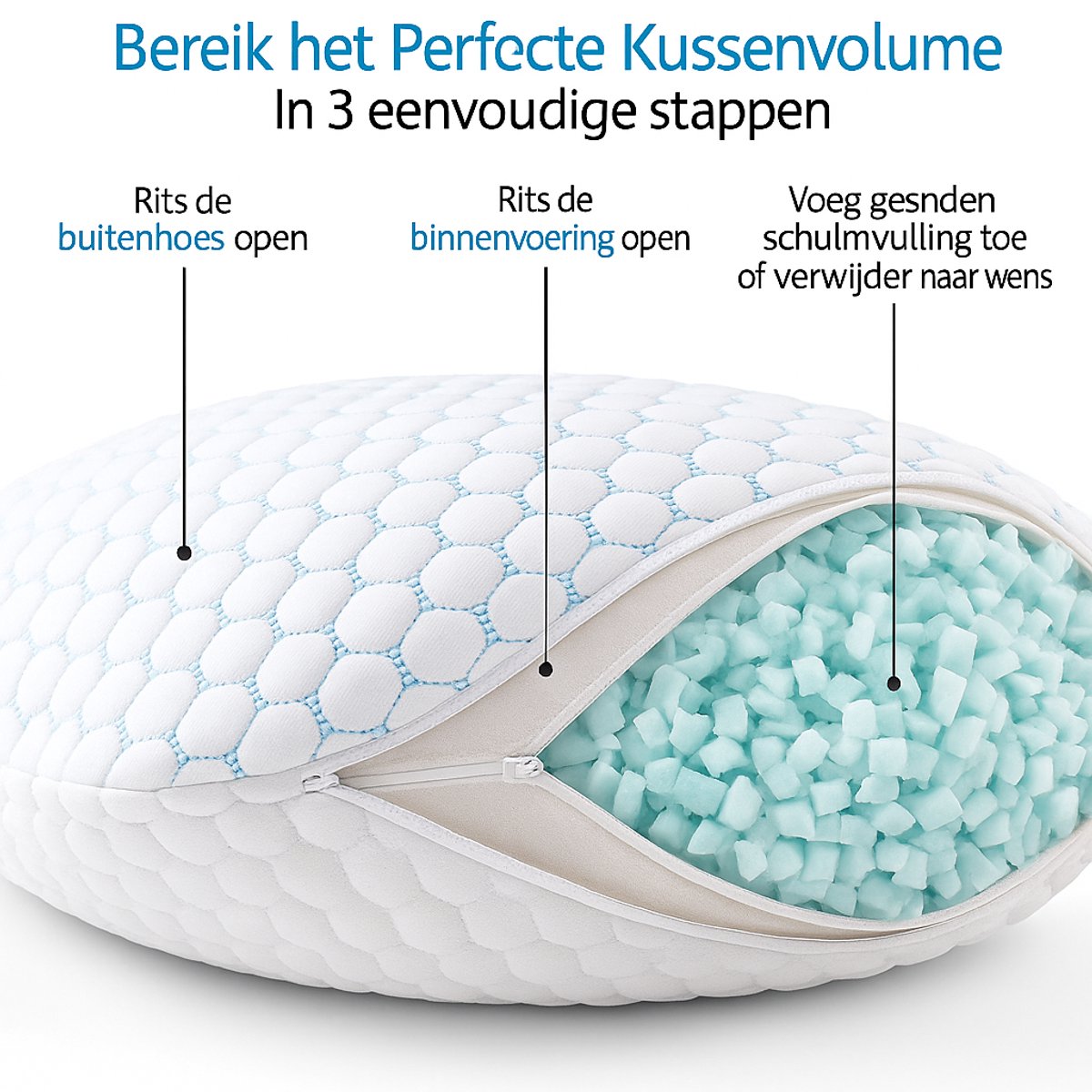 MC Sleep Hoofdkussen - Comfort Smart Pillow - 60x70cm - Nekklachten - Slaapkussen - Verkoelend Hoofdkussen