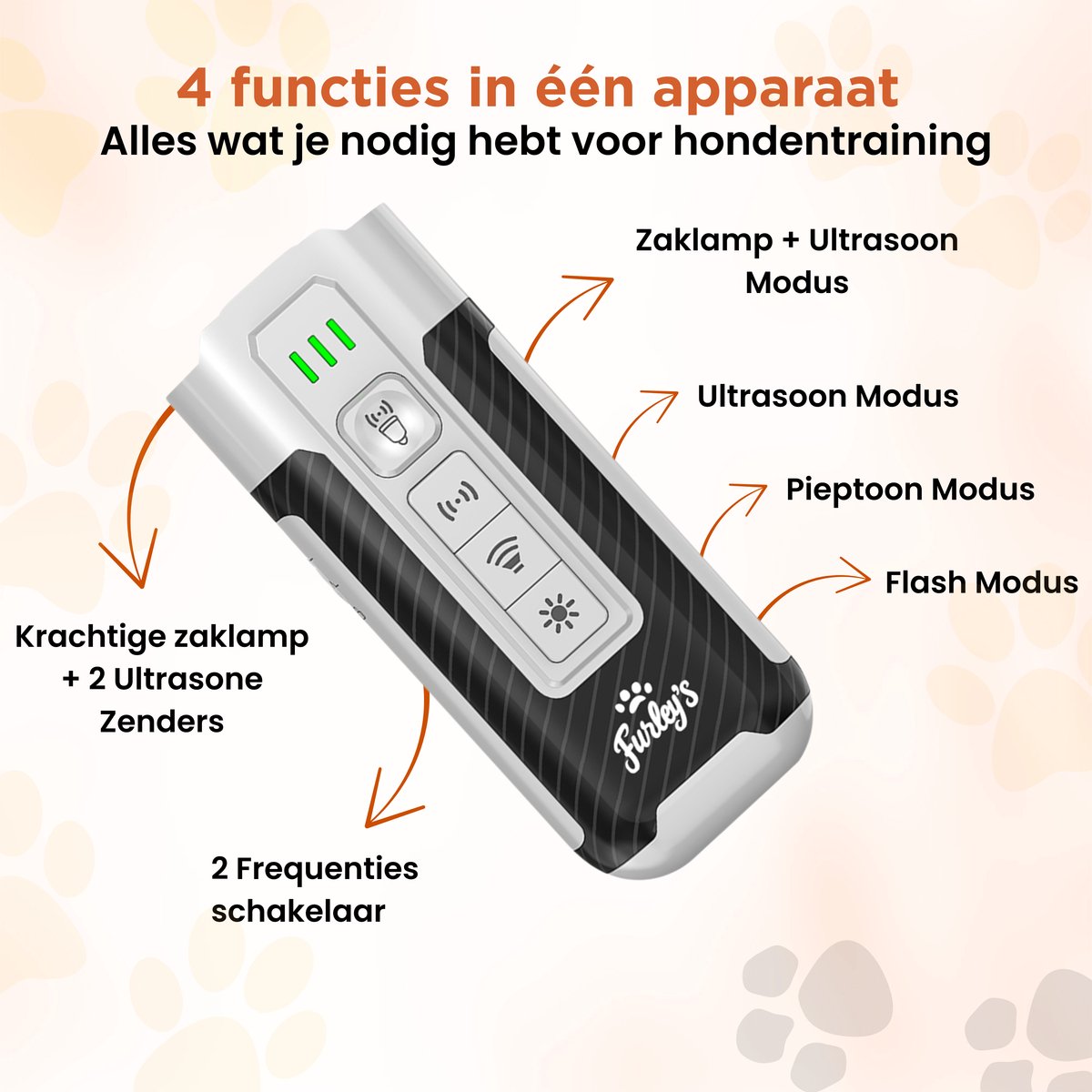 Furley’s Anti Blaf Apparaat – Diervriendelijk Alternatief voor Anti Blafband – 4-in-1 Ultrasoon Hondentrainer – Zonder Schok – Geluid, Ultrasoon & LED – USB-C Oplaadbaar – Voor Kleine & Grote Honden – Bereik 7m – Grijs