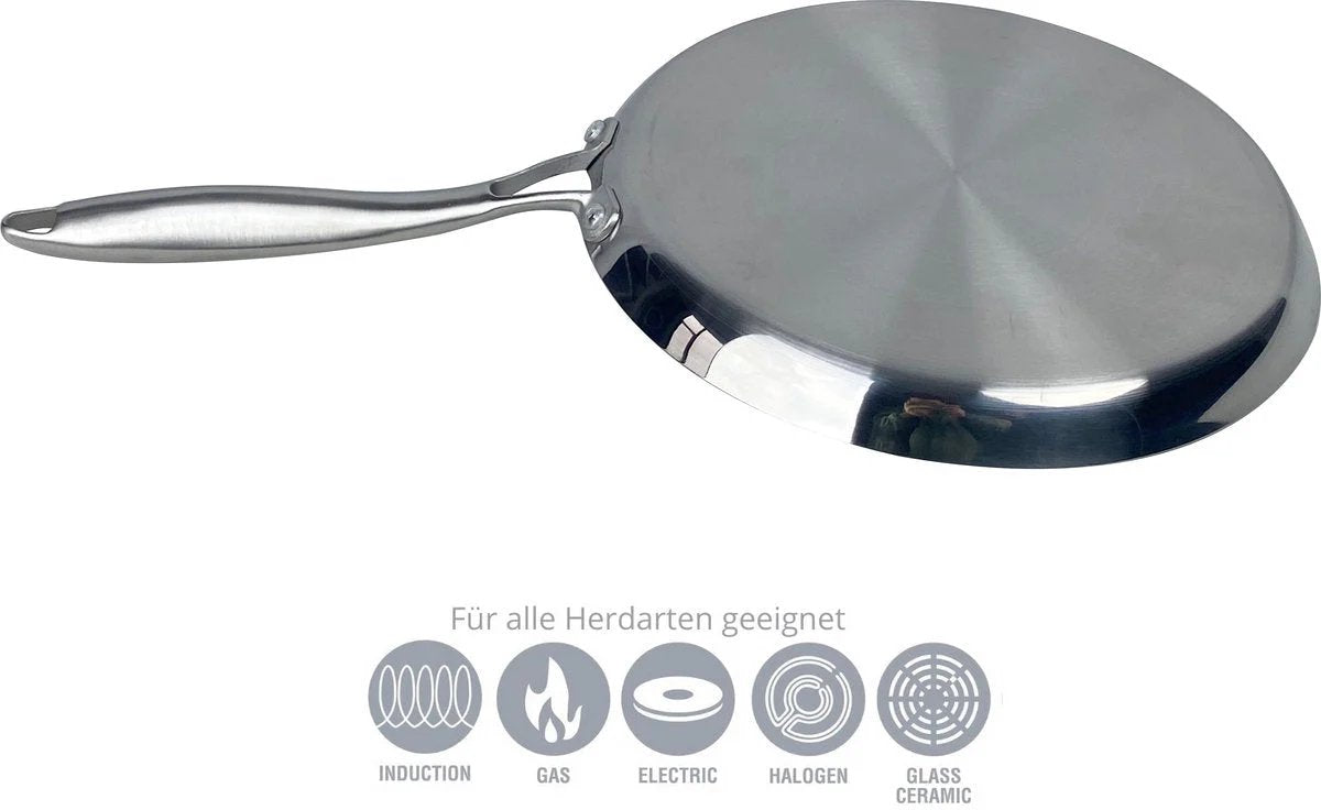 Cheffinger Koekenpannen - Set van 2 - 24cm & 28cm - RVS - Zilver