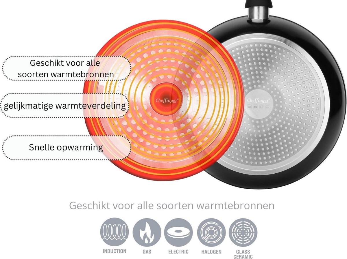 Cheffinger Wokpan met Deksel - 28cm - Inductie