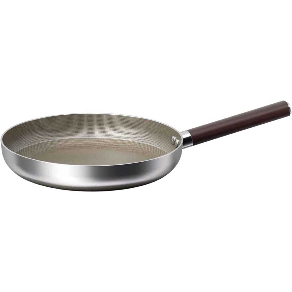 Cheffinger Koekenpannen Set koekenpan productafbeelding 2