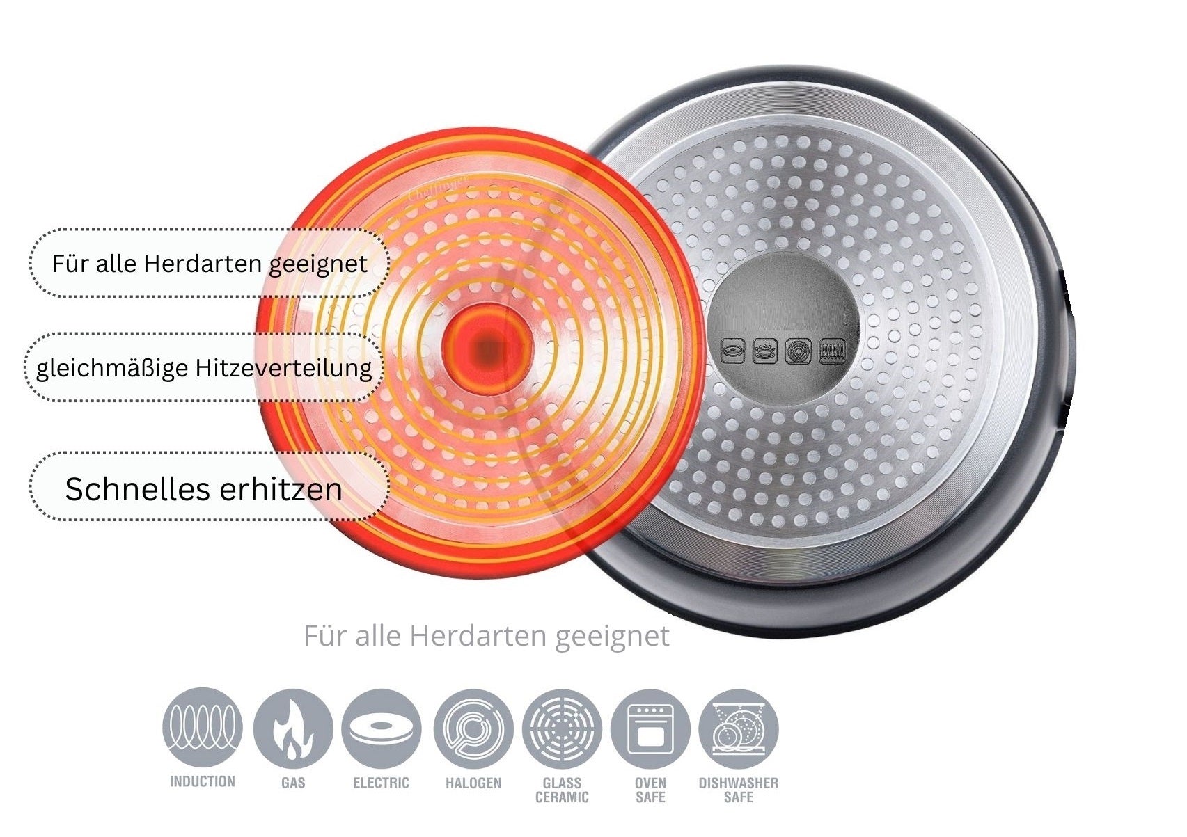 Cheffinger Pannenset - 10-delig - Zilver - RVS - Kookpannen - Inductie - TEKZEN