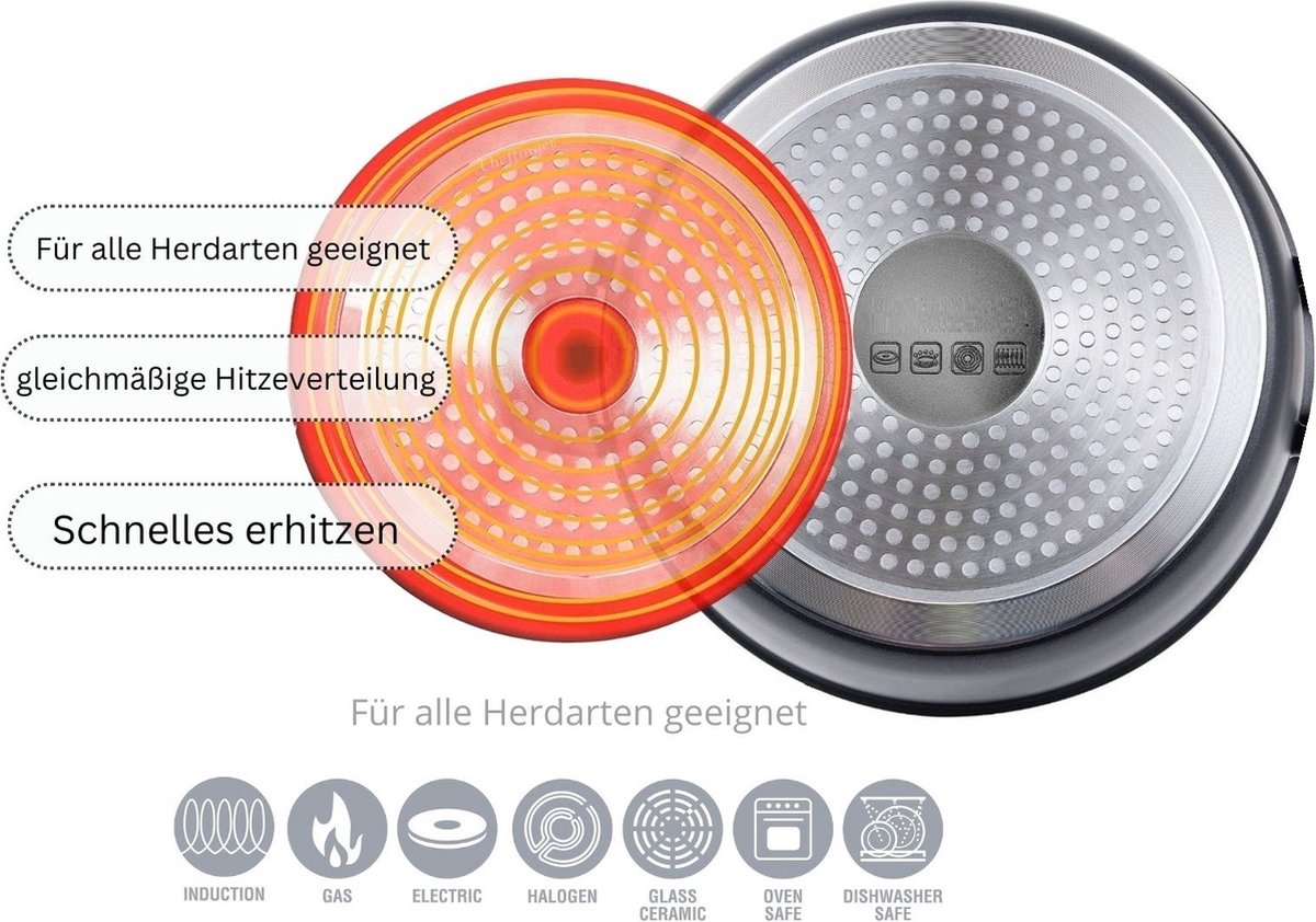 Cheffinger Pannenset - 12-delig - Zilver - RVS - Kookpannen - Inductie - TEKZEN
