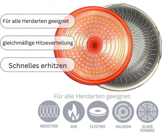Cheffinger Premium Lage Braadpan met Deksel - 28cm - RVS - Honingraat - Hexagon - Honeycomb - TEKZEN