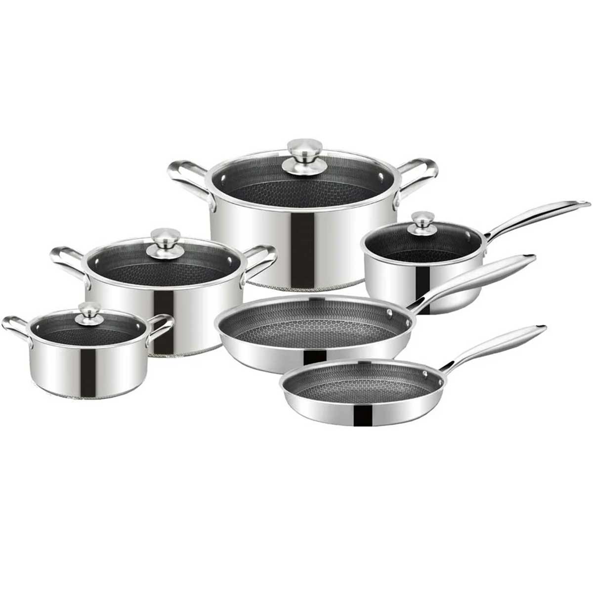Cheffinger Pannenset pannenset