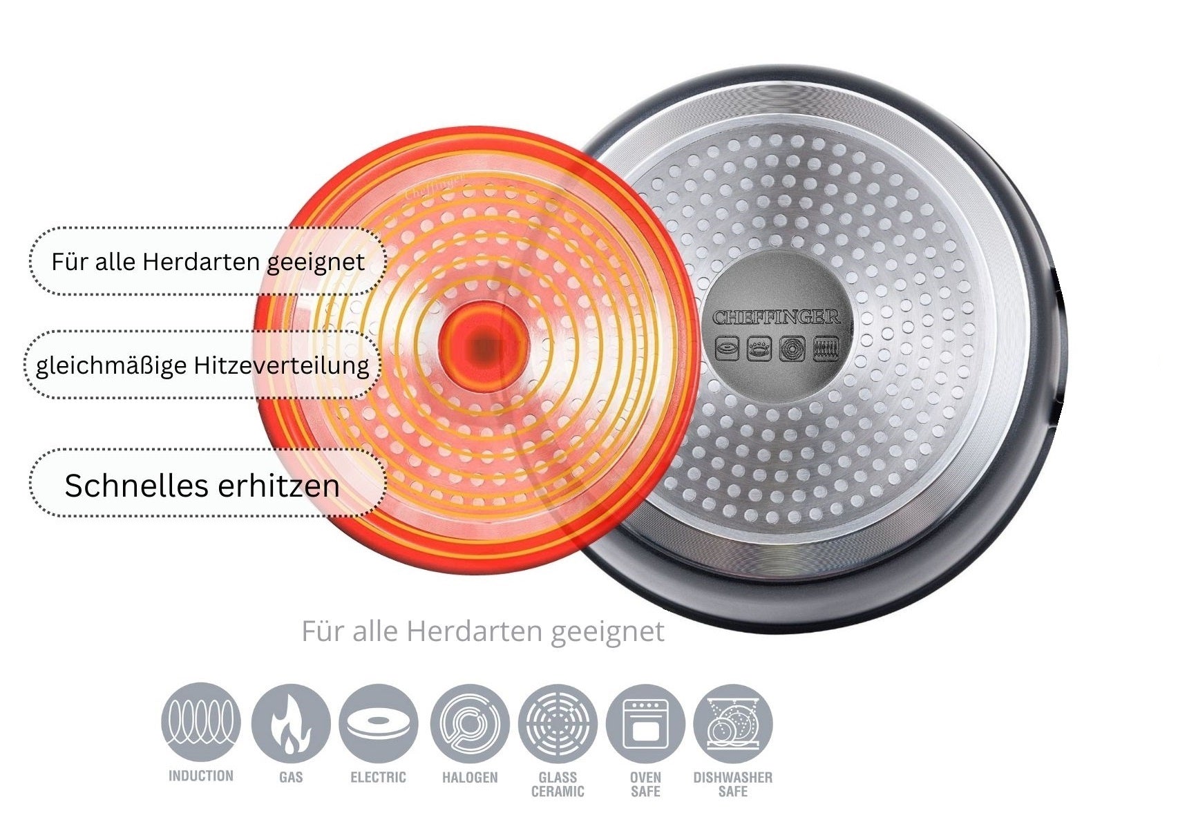 Cheffinger Premium Steelpan met Deksel - 20cm - RVS - Honingraat - Hexagon - Honeycomb - TEKZEN